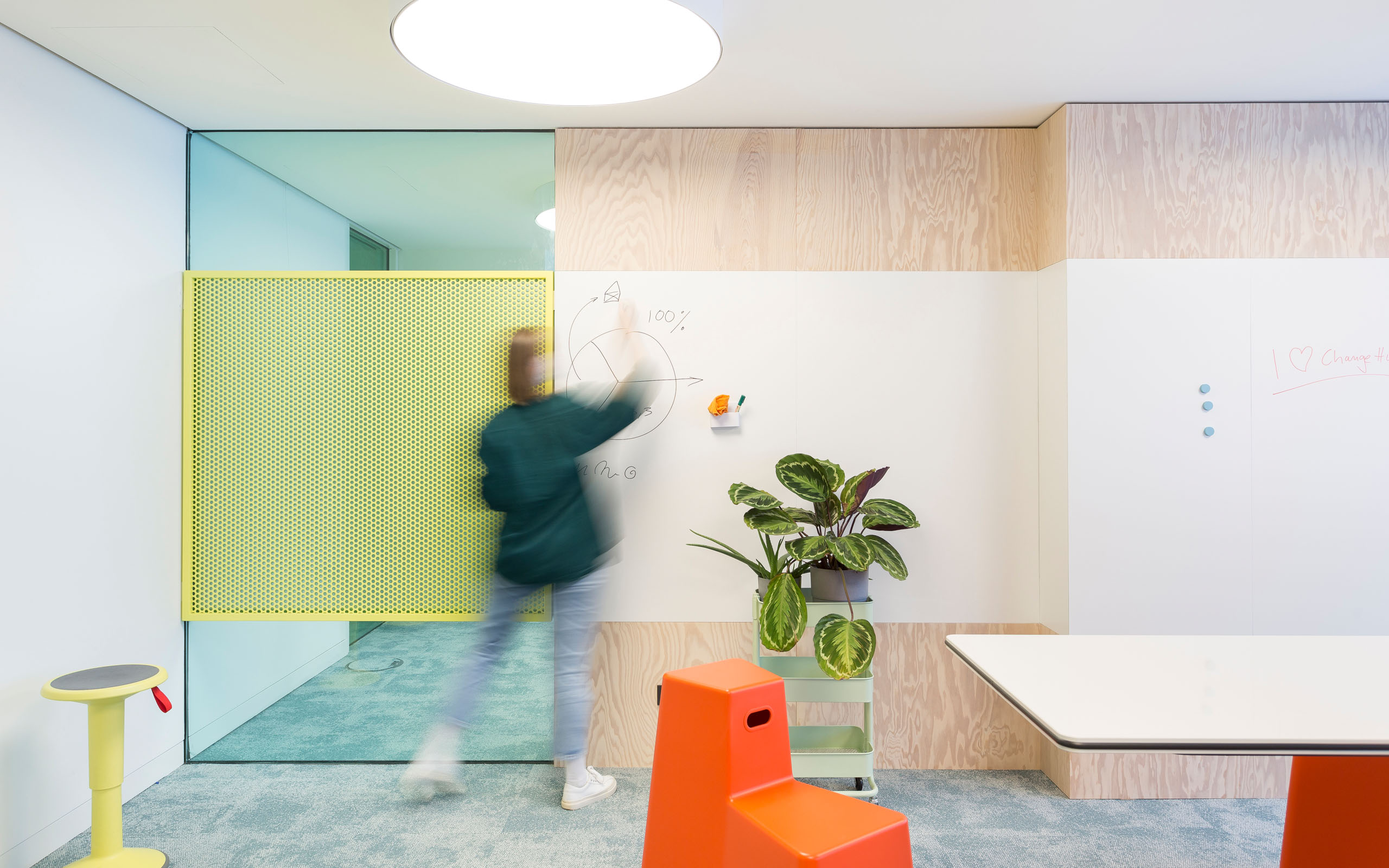 change-hub-workshop-landscape-01